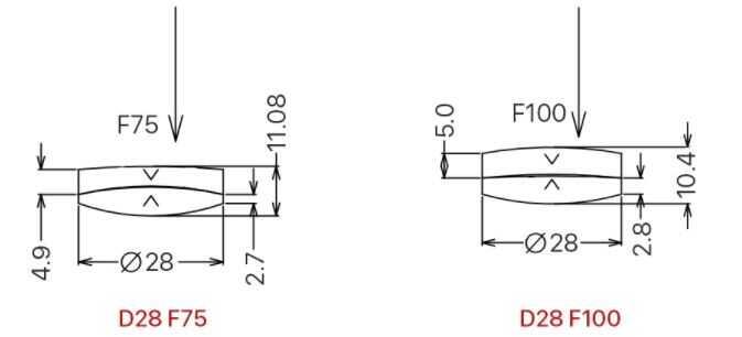 Fiber%20Lazer%20Lens%20Camı